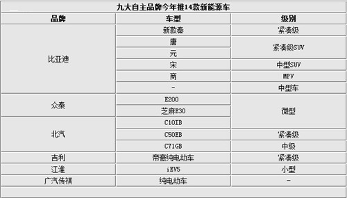 深圳塑膠模具廠(chǎng),深圳市模具廠(chǎng),深圳模具廠(chǎng),深圳模具,深圳塑膠模具