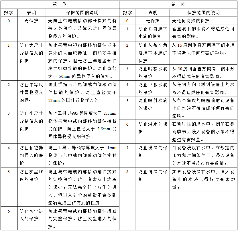 1506001902725256.png blob.png