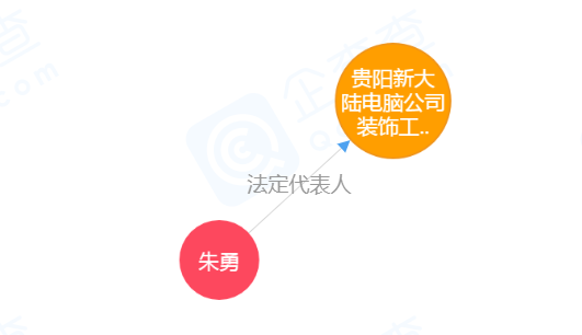 1591259868142850.png image.png