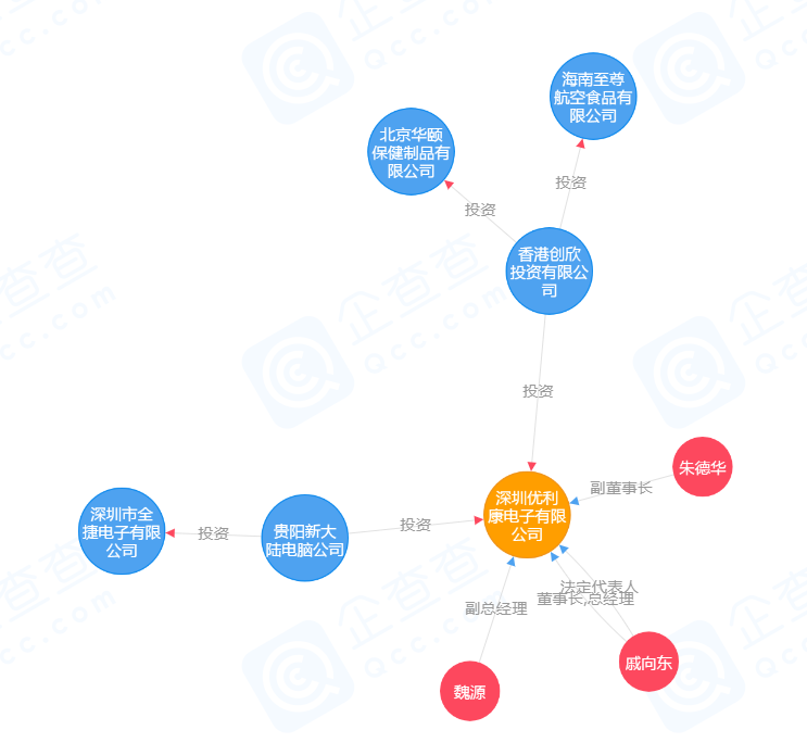 1591260166498946.png image.png