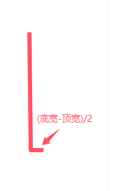深圳塑膠模具廠,深圳市模具廠,深圳模具廠,深圳模具,深圳塑膠模具