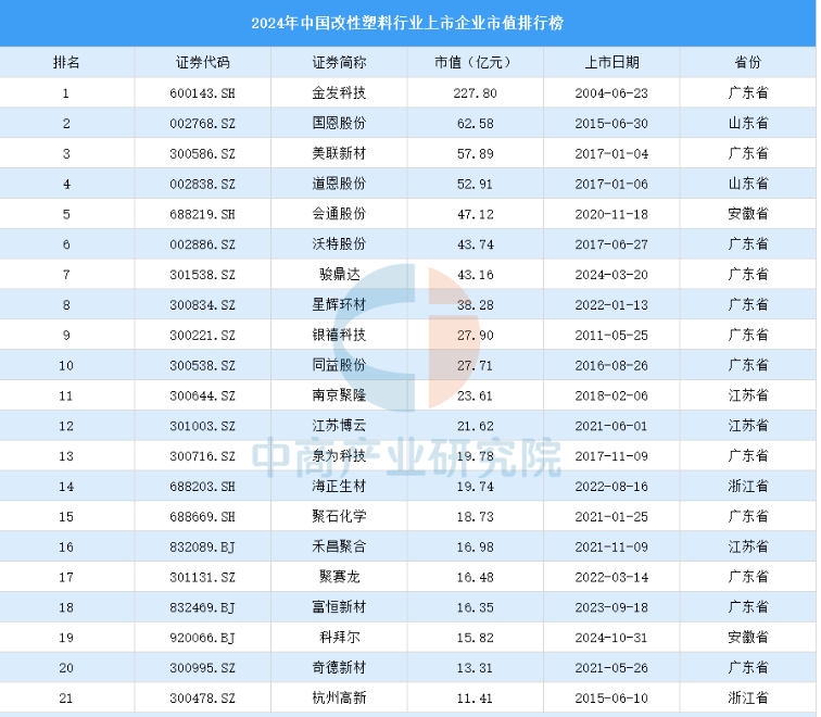 深圳塑膠模具廠,深圳市模具廠,深圳模具廠,深圳模具,深圳塑膠模具