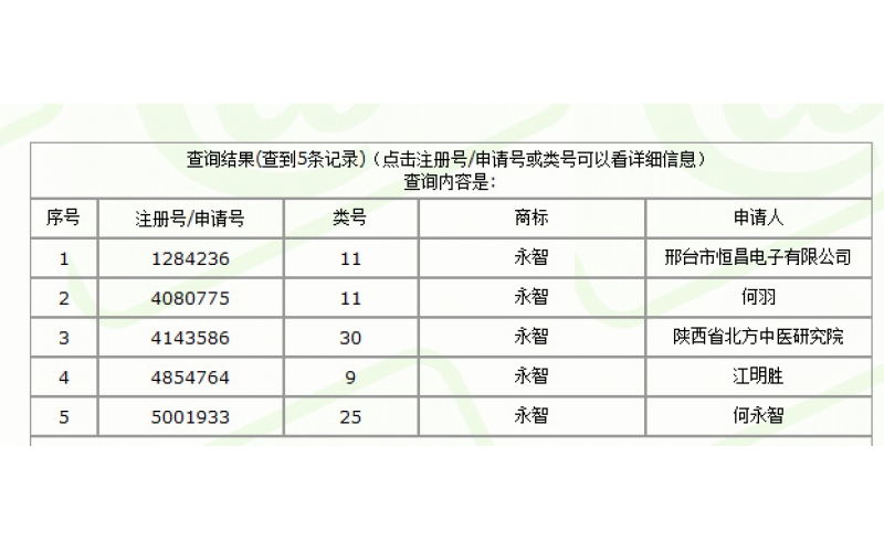 深圳市模具廠原有的注冊商標(biāo)