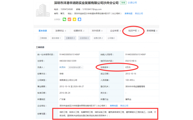 深圳市深模塑膠模具有限公司模具制造廠，全力引進《智能電氣火災(zāi)預(yù)警系統(tǒng)》