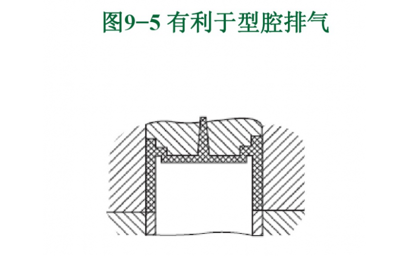 不合理的分型面，每個深圳市模具廠都要忌諱的