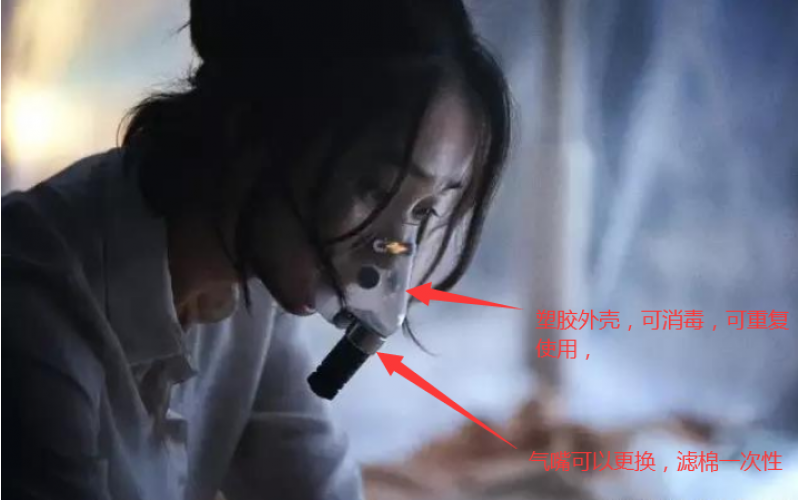 如何開(kāi)發(fā)防疫型口罩。