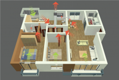 住宅新風系統(tǒng)設計要求規(guī)范 住宅新風系統(tǒng)設計要求規(guī)范